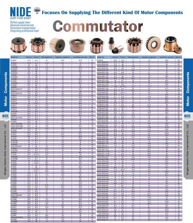 motor component commutator