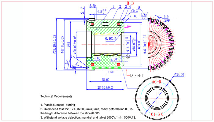 Garden machinery slot commutator collector